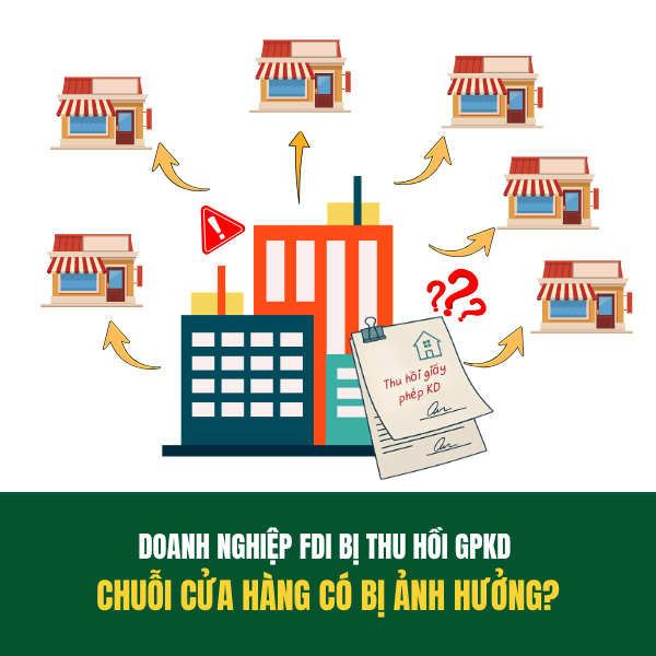 GPKD BỊ THU HỒI: GIẤY PHÉP LẬP CƠ SỞ BÁN LẺ CỦA DOANH NGHIỆP FDI CÓ BỊ ẢNH HƯỞNG THEO NGHỊ ĐỊNH 342/2026/NĐ-CP? 